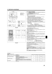 Mitsubishi Electric Owners Manual page 49