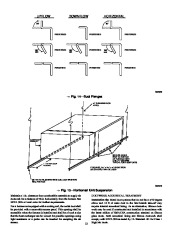 Carrier Owners Manual page 13