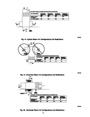 Carrier Owners Manual page 15