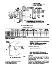 Carrier Owners Manual page 18