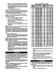 Carrier Owners Manual page 32