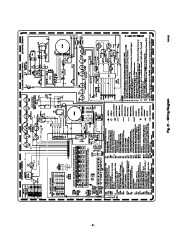 Carrier Owners Manual page 42