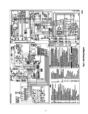 Carrier Owners Manual page 7