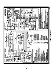 Carrier Owners Manual page 20