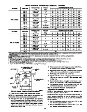 Carrier Owners Manual page 27