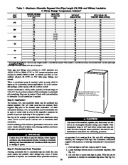 Carrier Owners Manual page 30