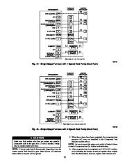 Carrier Owners Manual page 35