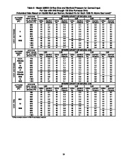 Carrier Owners Manual page 39