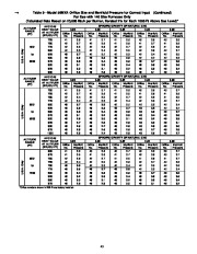 Carrier Owners Manual page 43