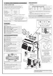 Mitsubishi Electric Owners Manual page 2