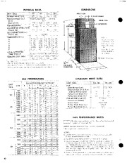 Carrier Owners Manual page 2