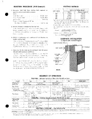 Carrier Owners Manual page 3