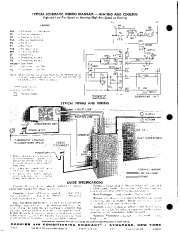 Carrier Owners Manual page 4