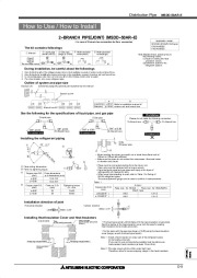 Mitsubishi Electric Owners Manual page 9