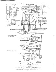 Carrier Owners Manual page 4