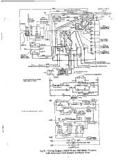 Carrier Owners Manual page 5