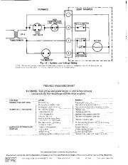 Carrier Owners Manual page 8