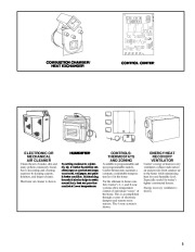 Carrier Owners Manual page 3