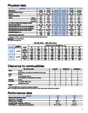 Carrier Owners Manual page 7