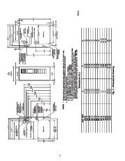 Carrier Owners Manual page 2