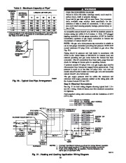 Carrier Owners Manual page 20