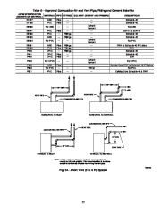 Carrier Owners Manual page 27