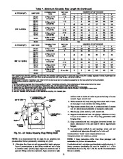 Carrier Owners Manual page 31