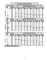 Carrier Owners Manual page 43