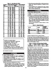 Carrier Owners Manual page 46