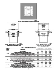 Carrier Owners Manual page 21