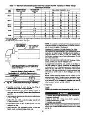 Carrier Owners Manual page 34