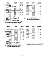 Carrier Owners Manual page 50