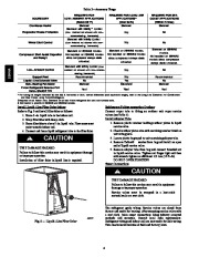 Carrier Owners Manual page 6