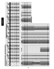 Carrier Owners Manual page 18