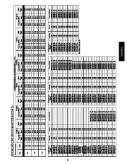 Carrier Owners Manual page 19