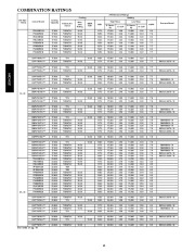 Carrier Owners Manual page 10