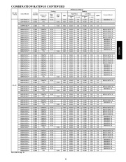 Carrier Owners Manual page 11