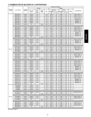 Carrier Owners Manual page 17