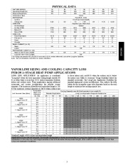 Carrier Owners Manual page 3