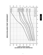 Carrier Owners Manual page 9