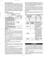 Carrier Owners Manual page 11