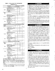 Carrier Owners Manual page 2