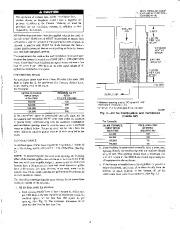 Carrier Owners Manual page 4