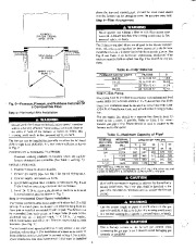 Carrier Owners Manual page 6