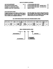 Carrier Owners Manual page 2