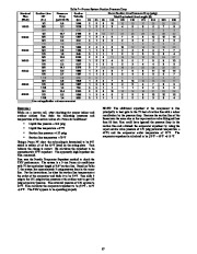 Carrier Owners Manual page 37