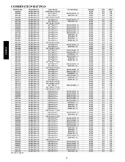 Carrier Owners Manual page 12