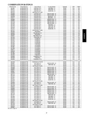 Carrier Owners Manual page 13