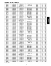 Carrier Owners Manual page 15