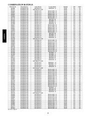 Carrier Owners Manual page 16